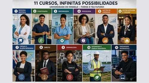 São Vicente: Uni-Mindelo com feira de cursos para apresentar ofertas académicas aos finalistas do secundário