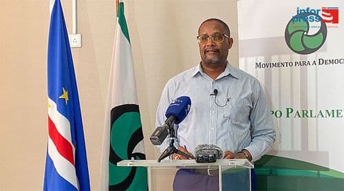 MpD defende “urgência” para resolver impasse na eleição dos órgãos externos ao parlamento (c/áudio)