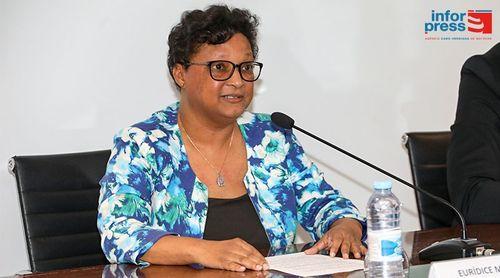 Observatório Nacional dos Direitos Humanos Cidadania estará 100% operacional ainda este ano – CNDHC 