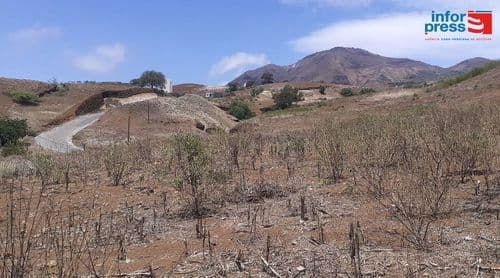 Porto Novo: Associações das zonas altas pedem abertura de emprego público para amenizar efeitos do mau ano agrícola