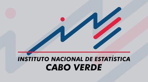 Volume de negócios nos serviços cresce 6,6% no quarto trimestre de 2024