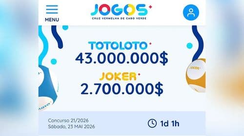 Jogos CVCV: Plataforma digital divide opiniões entre agentes de apostas (c/áudio)