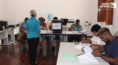 Legislativas2026/Fogo: Mesas de voto em funcionamento e com fraca participação inicial
