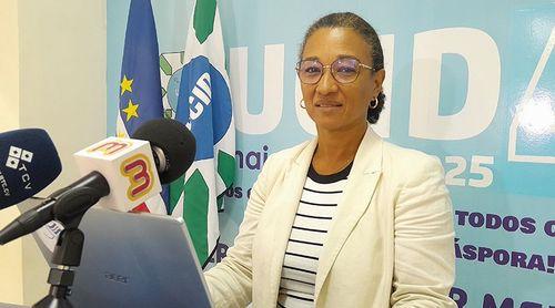 UCID vai questionar Governo sobre carga fiscal e sector agrícola no parlamento