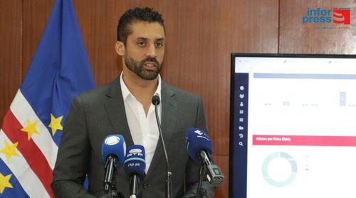 Governo pretende incluir judo e karaté nos Jogos Escolares - ministro
