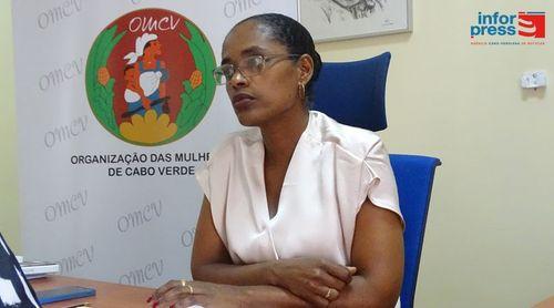 OMCV aponta financiamento como um dos principais desafios na implementação de actividades   