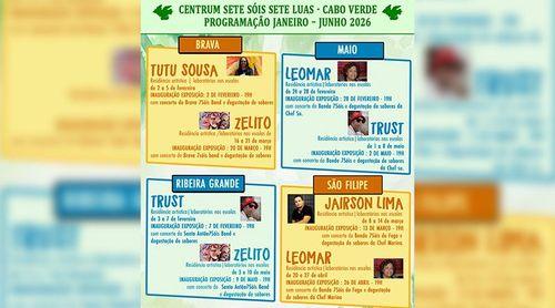 Brava acolhe hoje abertura do ciclo 2026 do Sete Sóis Sete Luas